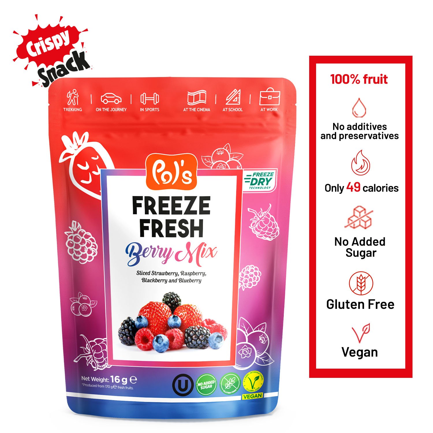 Freeze Dried Berry Mix